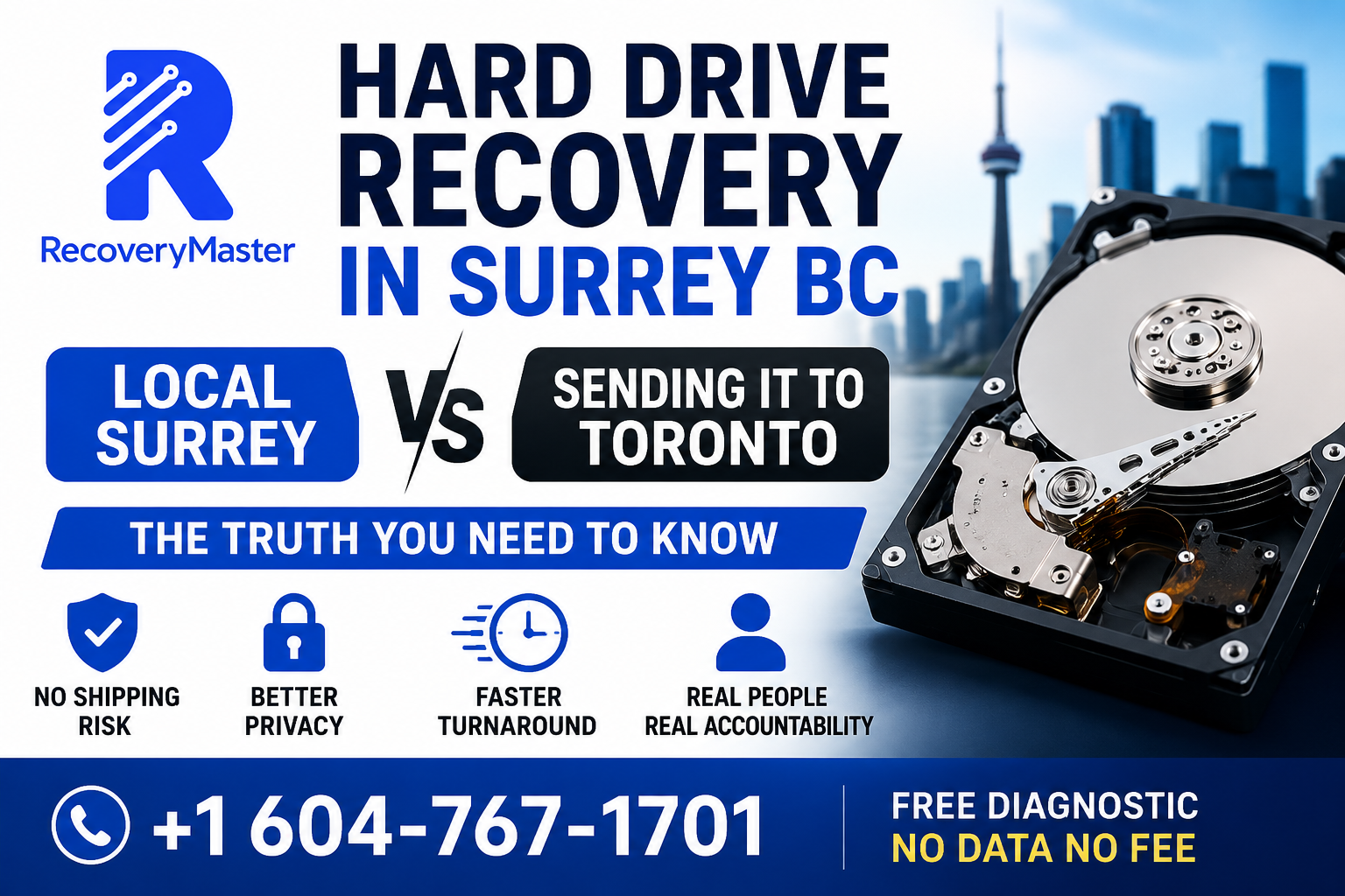 Hard-Drive-Recovery-in-Surrey-BC