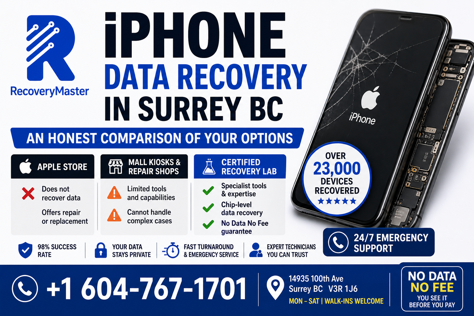 iPhone-Data-Recovery-in-Surrey-BC
